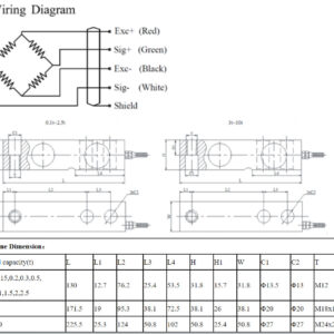 Thông số kỹ thuật loadcell SQB