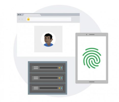 Apple, Google và Microsoft sắp cho phép người dùng đăng nhập không cần mật khẩu - 1